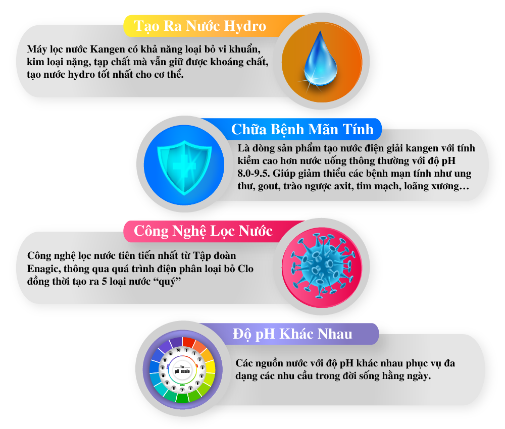 ly-do-chon-nuoc-kangen