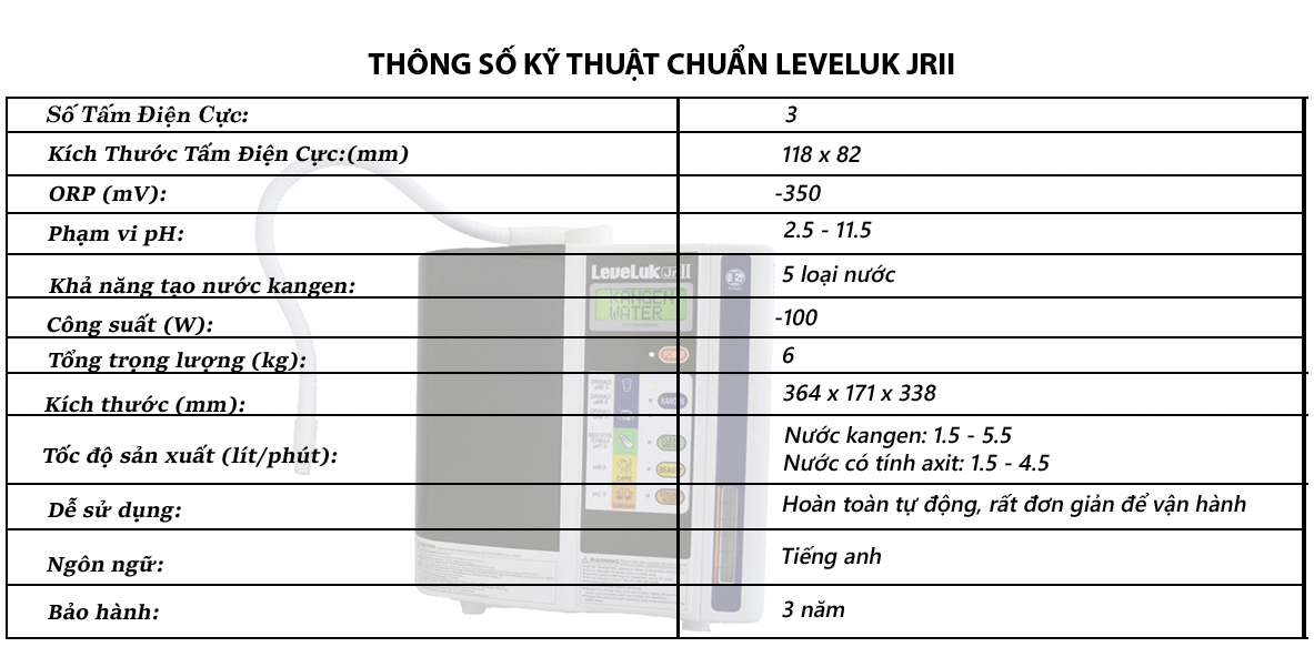 th&ocirc;ng số kỹ thuật jr2