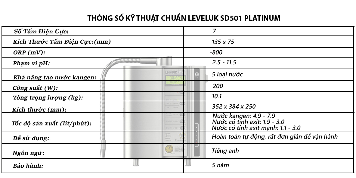 th&ocirc;ng số kỹ thuật sd501 platinum