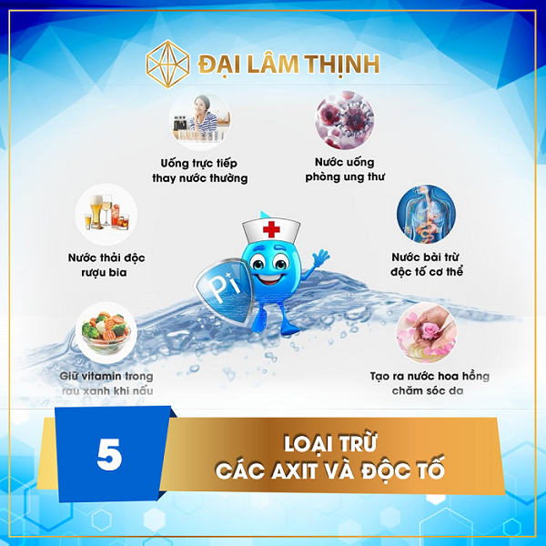 công dụng nước kangen