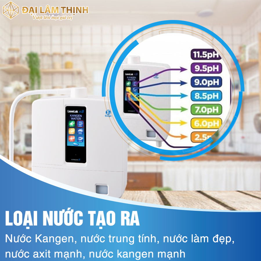 công dụng của máy lọc nước kangen