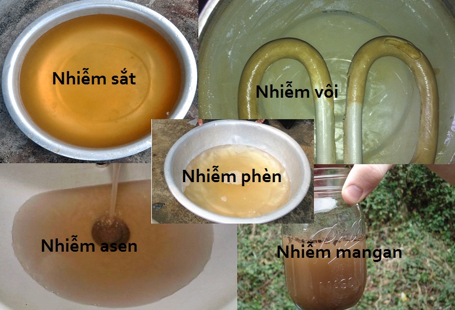 nước bị ô nhiễm