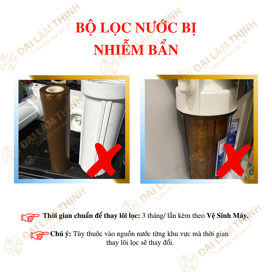 lõi lọc máy kangen